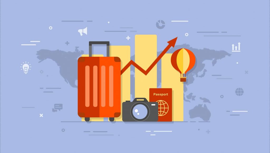 Guide to Video Marketing for Your Travel Business. Travel Video Marketing Trends 2021