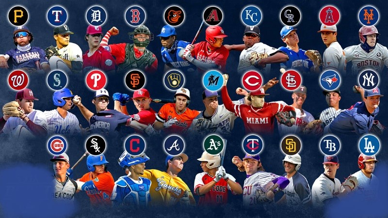 Notable MLB Players