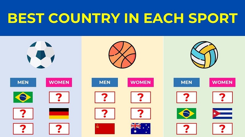 Here are the Most Popular Different Sports and Countries is Good At